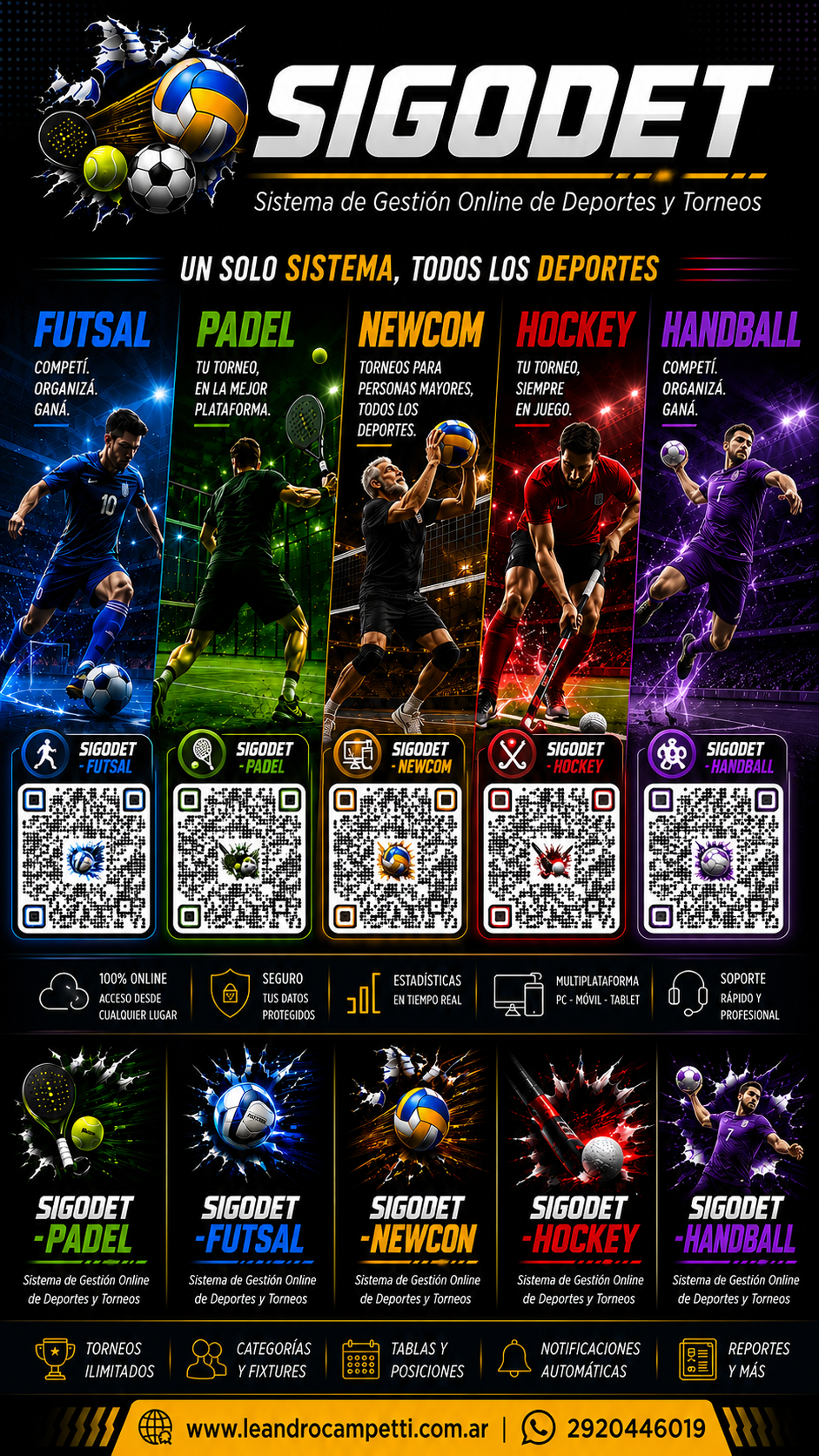 SIGODET - Sistema de Gestión Online de Deportes y Torneos